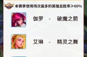 王者荣耀射手分类，你适合哪一种射手（掌握射手分类）