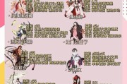 阴阳师4星式神抽取技巧？如何提高抽到4星式神的概率？