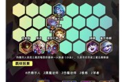 王者荣耀S6上分攻略（如何在S6赛季上分）