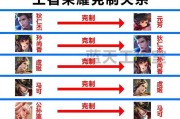 王者荣耀貂蝉怎么克？有哪些克制她的英雄和技巧？