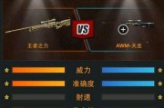 穿越火线手游源AWM天龙获得攻略