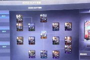 cf挑战卡无法出现的原因是什么？
