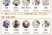 《阴阳师》成就文档如何使用？文档中包含哪些信息？