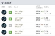 刀塔中打钱秘籍无法使用的原因是什么？