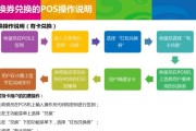 阴阳师iOS兑换码如何获取？兑换流程是怎样的？