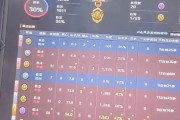 cf组队时成员差距多少不能进行比赛？