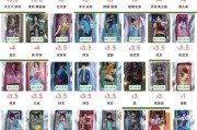 ssr抽奖技巧和概率是多少？