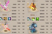 问道中天赋神通如何获得？获取神通的条件是什么？