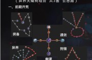 部落冲突树木法术使用技巧是什么？树木法术有何用途？