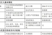 CF空格名字新股打法？