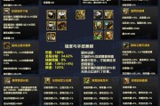 dnf合成90级耳环的方法是什么？成功率如何？