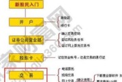 部落冲突铭文购买与交易流程是怎样的？