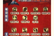 dnf战斗力如何提升？提升战斗力的有效方法有哪些？