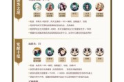 阴阳师陇季副本打法是什么？有哪些推荐的式神组合？
