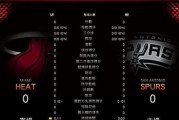 NBA2K15PC版键盘操作指南（以基础键位设置为例）