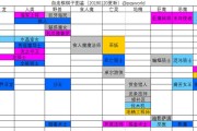 刀塔2最强棋子入手途径？如何快速获得？