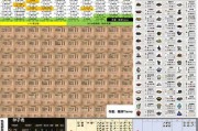 《饥荒》游戏前期生存技巧（以游戏为主的饥荒生存策略）
