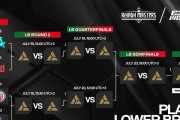 dota2中如何观看hvh比赛？