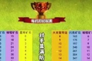 部落冲突蓝矿石获取方法是什么？