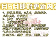 DNF周报怎么看？在哪里查看DNF周报？