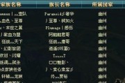 《皇图》游戏快捷键大全（掌握这些快捷键）