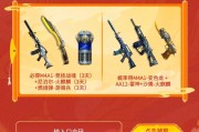 cf许愿宝库兑换码怎么获取？有效吗？