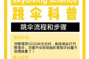 绝地求生伞包打开方法是什么？高处飞行时如何正确使用？