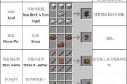 我的世界电脑版合成表如何打开？合成表的使用技巧有哪些？