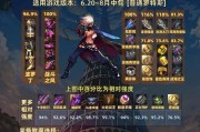 dnf装备搭配技巧有哪些？