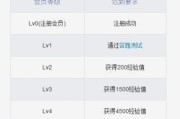 魔域卡级后如何提升等级？有哪些有效途径？