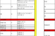 三国杀六万张卡牌包含哪些内容？如何分类管理？