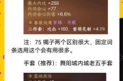 魔域提升装备神佑需要哪些材料？材料获取途径有哪些？