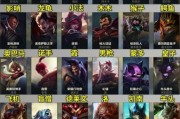 英雄联盟战斗场叫什么名字？有哪些不同的战斗场所？