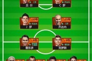 《古今江湖》游戏隐藏秘籍最佳阵容搭配介绍（探寻绝世神兵）
