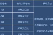 自动战斗设置方法有哪些？如何优化自动战斗效率？