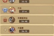 《以剑与远征》英雄外号大全，所有角色别名简称介绍（了解你所玩角色的全貌）