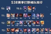 刀塔2树人打野的技巧是什么？