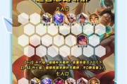 云顶之弈1024上分攻略（如何在1024环境中打造最优阵容）