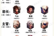 DNF手游PKC模式有何优势？与其他模式相比有哪些特点？