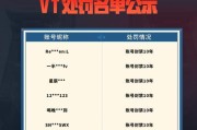 cf改名次数有限制吗？