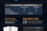 星际争霸2礼品码如何激活？使用过程中需要注意什么？