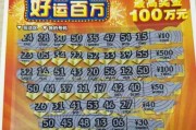 金钱豹三国杀福袋中奖几率有多大？