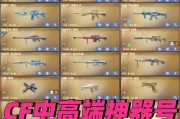 cf限量500如何快速抢购？抢购限量500的技巧有哪些？