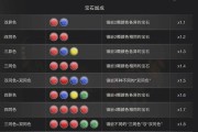 生化危机4宝石倍率提升方法是什么？