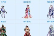 DNF中套装如何点亮？