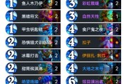 炉石传说双彩dk玩法是什么？如何在对战中有效使用？