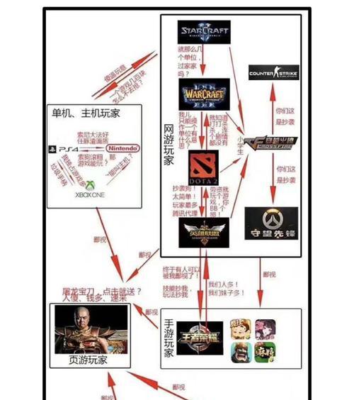 当火车鸣笛三秒，四种结局条件一览（体验各种结局）