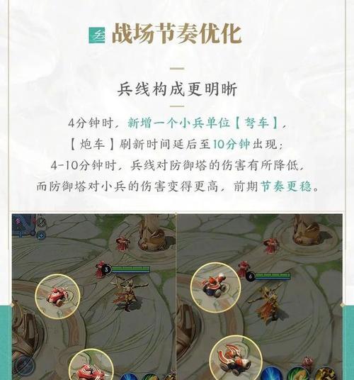 王者荣耀中路兵线生命值上调，引发玩家热议（中路兵线生命值提升）