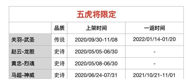 控制未成年人玩游戏时间是责任与义务