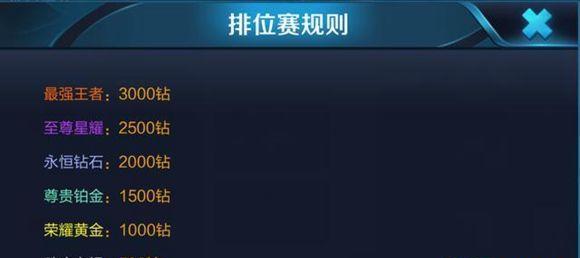 王者荣耀巅峰赛S23赛季开启时间一览（2024年巅峰对决即将开启）